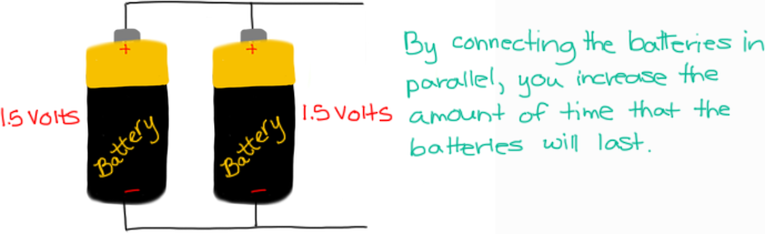 Parallel battery