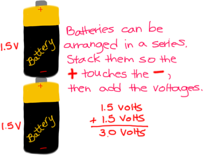 Series battery